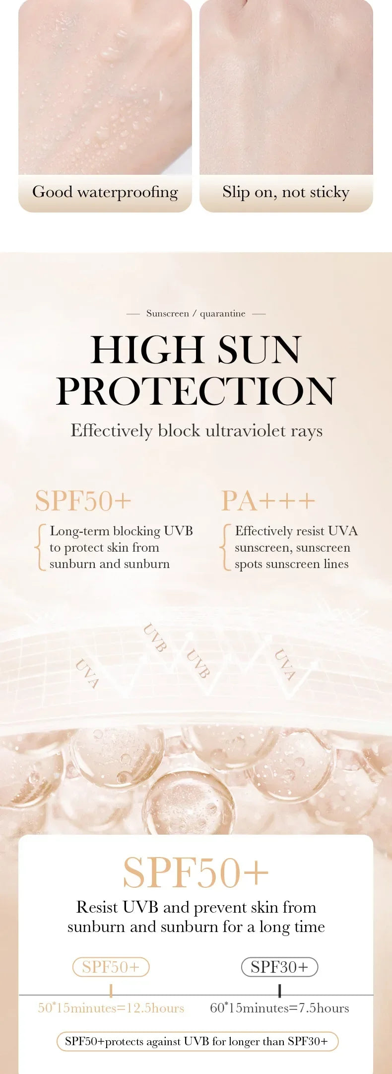 SPF50+ Makeup Primer Moisturizing Isolation Cream Invisible Pores Facial Base Brighten Correcting Skin Tone Refreshing Cosmetics