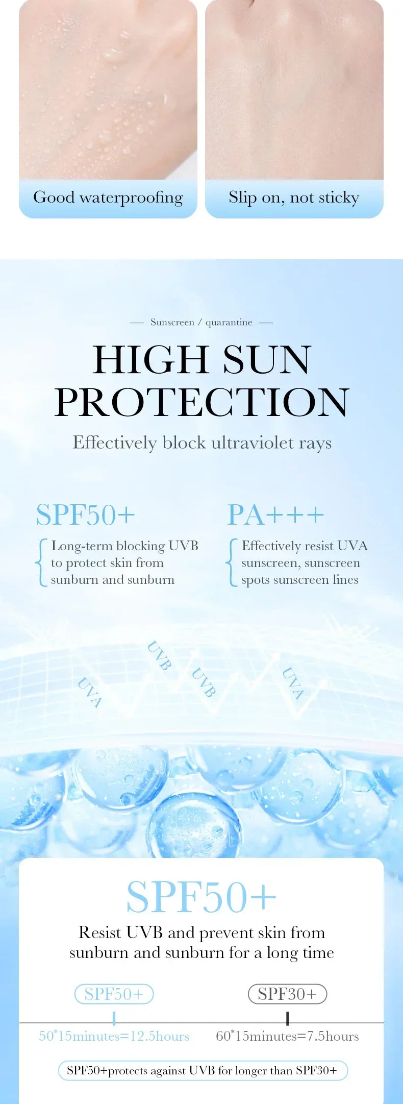 SPF50+ Makeup Primer Moisturizing Isolation Cream Invisible Pores Facial Base Brighten Correcting Skin Tone Refreshing Cosmetics