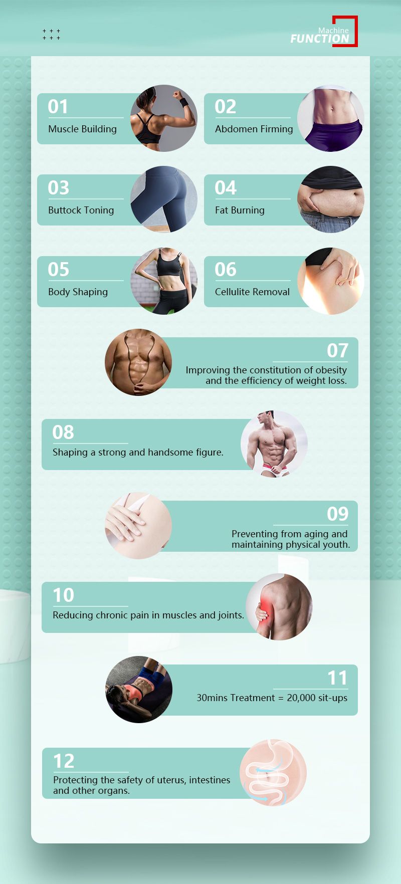 2025 EMS Shaping and Beauty Device EMSZERO RF Technology Electromagnetic Fat Removal 6500W Muscle Stimulating Machine