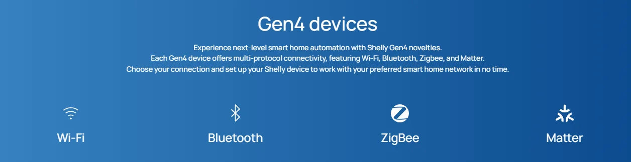 Shelly 1PM Gen4 Zigbee Smart Switch Wi-Fi With Power Monitoring Multiprotocol Support Fast Performance Low high voltage support