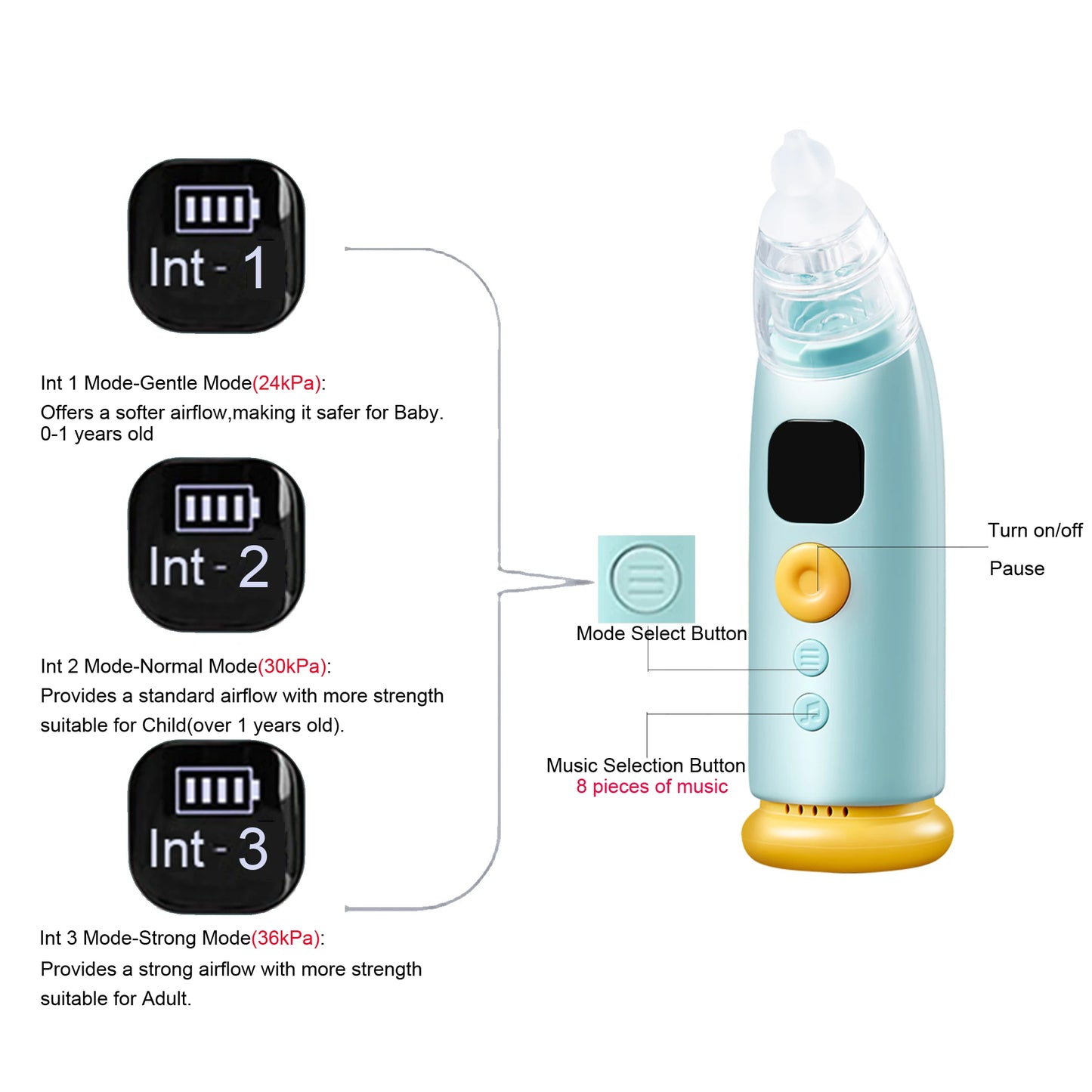 Ear Pressure Reliever, Balances Ear Pressure,Relieve Ear Discomfort Caused by Flying and Diving,Eustachian Ear Unclogger