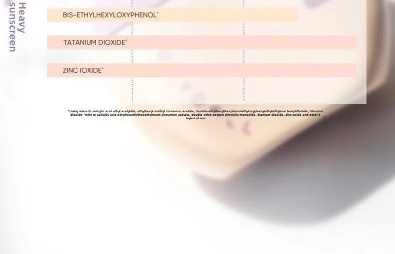 Judydoll SPF50+ sunscreen isolation cream purple makeup primer brightens and moisturizes purple bandage sunscreen