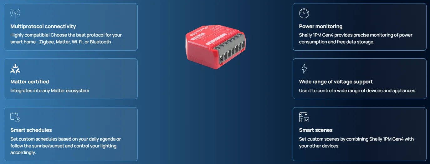 Shelly 1PM Gen4 Zigbee Smart Switch Wi-Fi With Power Monitoring Multiprotocol Support Fast Performance Low high voltage support