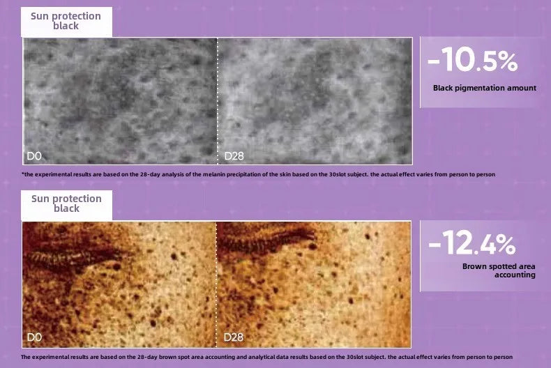Judydoll SPF50+ sunscreen isolation cream purple makeup primer brightens and moisturizes purple bandage sunscreen